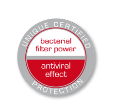 Unique Certified Protection – bacterial filter power – antiviral effect