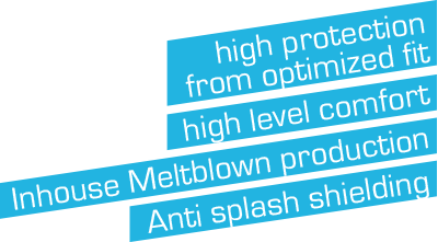 high protection from optimized fit – high level comfort – Inhouse Meltblown production – Anti splash shielding